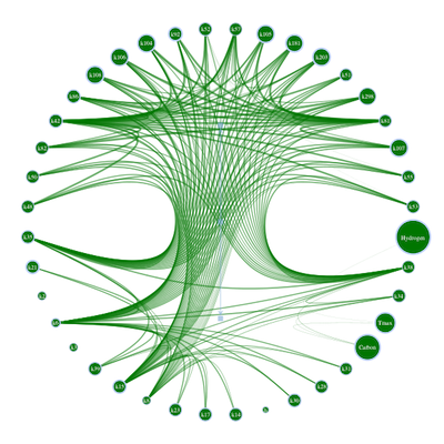 _images/Network_graph.png