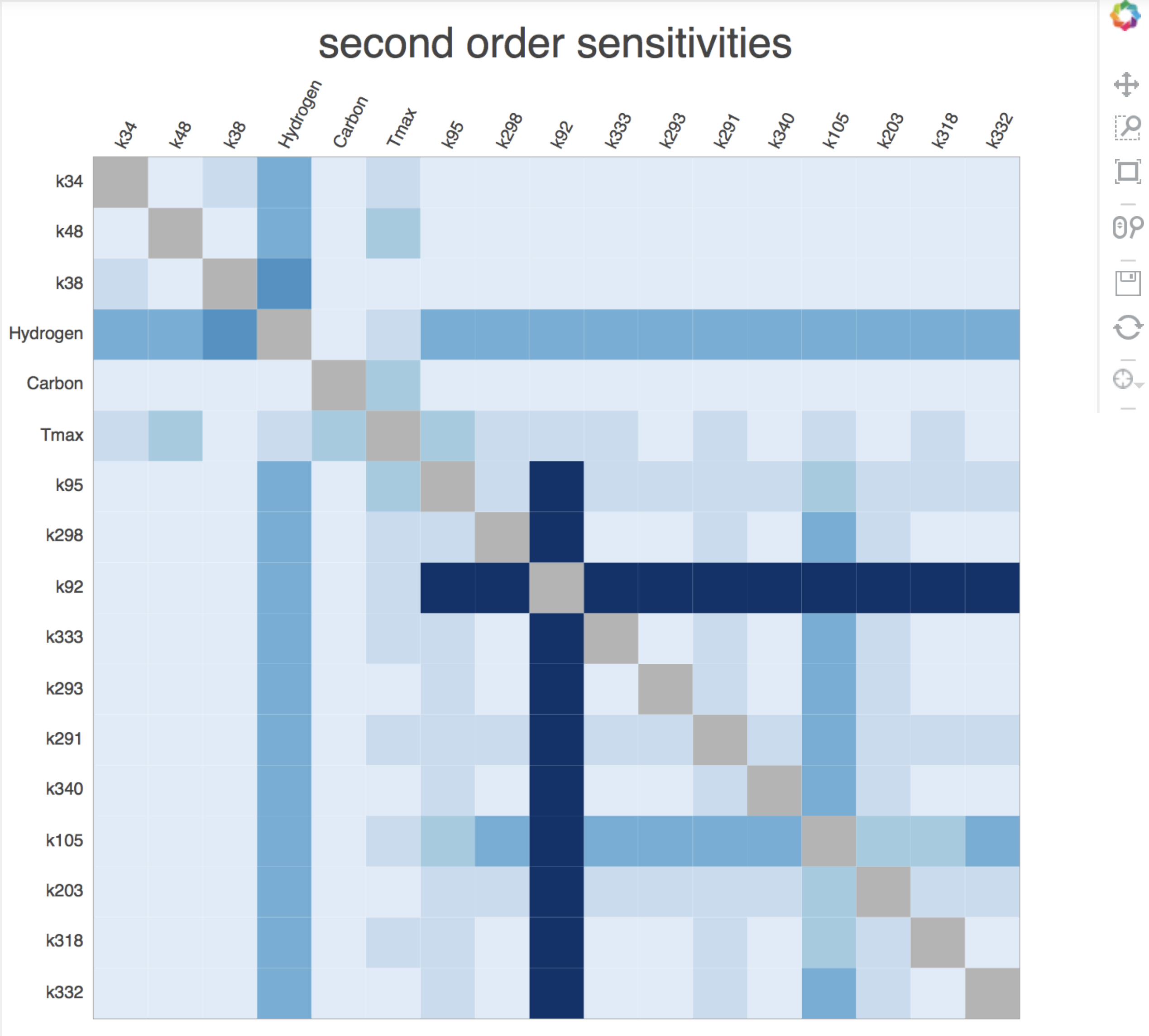 _images/second_order_plot.png